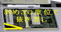 ソケットを斜めにして抜き差しする